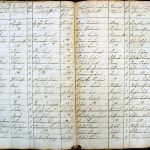 images/church_records/BIRTHS/1829-1851B/014 i 015